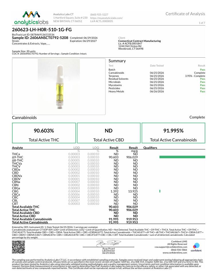 Image of product