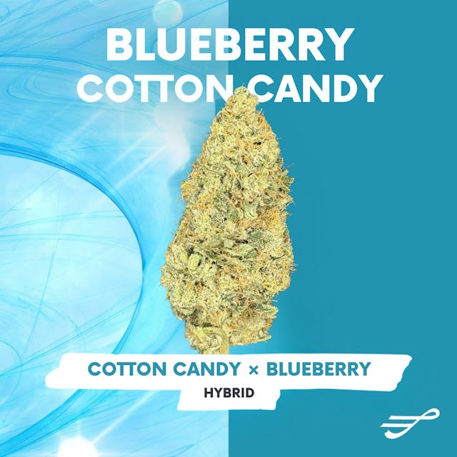 Dried cannabis flower is primarily ingested via inhalation. Activation time is roughly about 5 minutes and can last up to a few hours.
