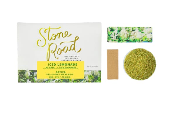 Iced Lemonade | Infused | Pre Ground