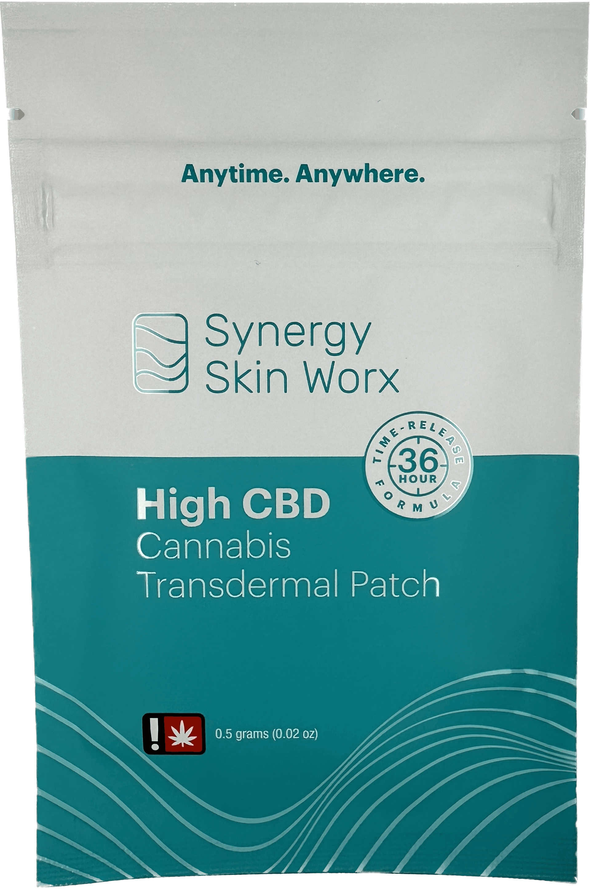 CBD Transdermal Patch Natural Wonders