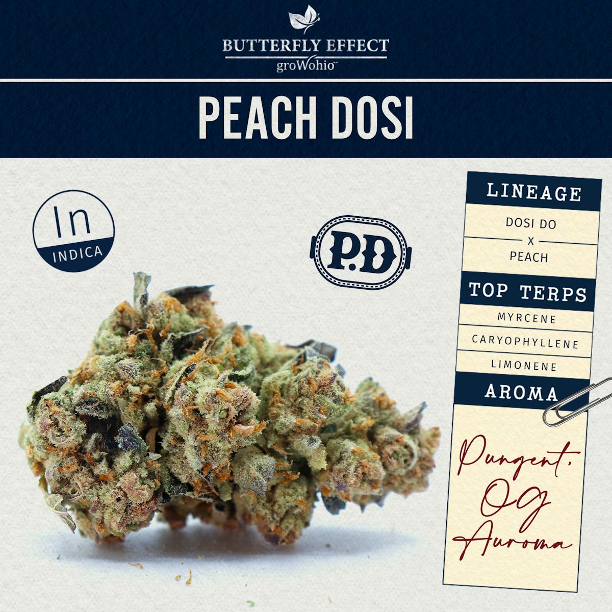 Photo of Peach Dosi