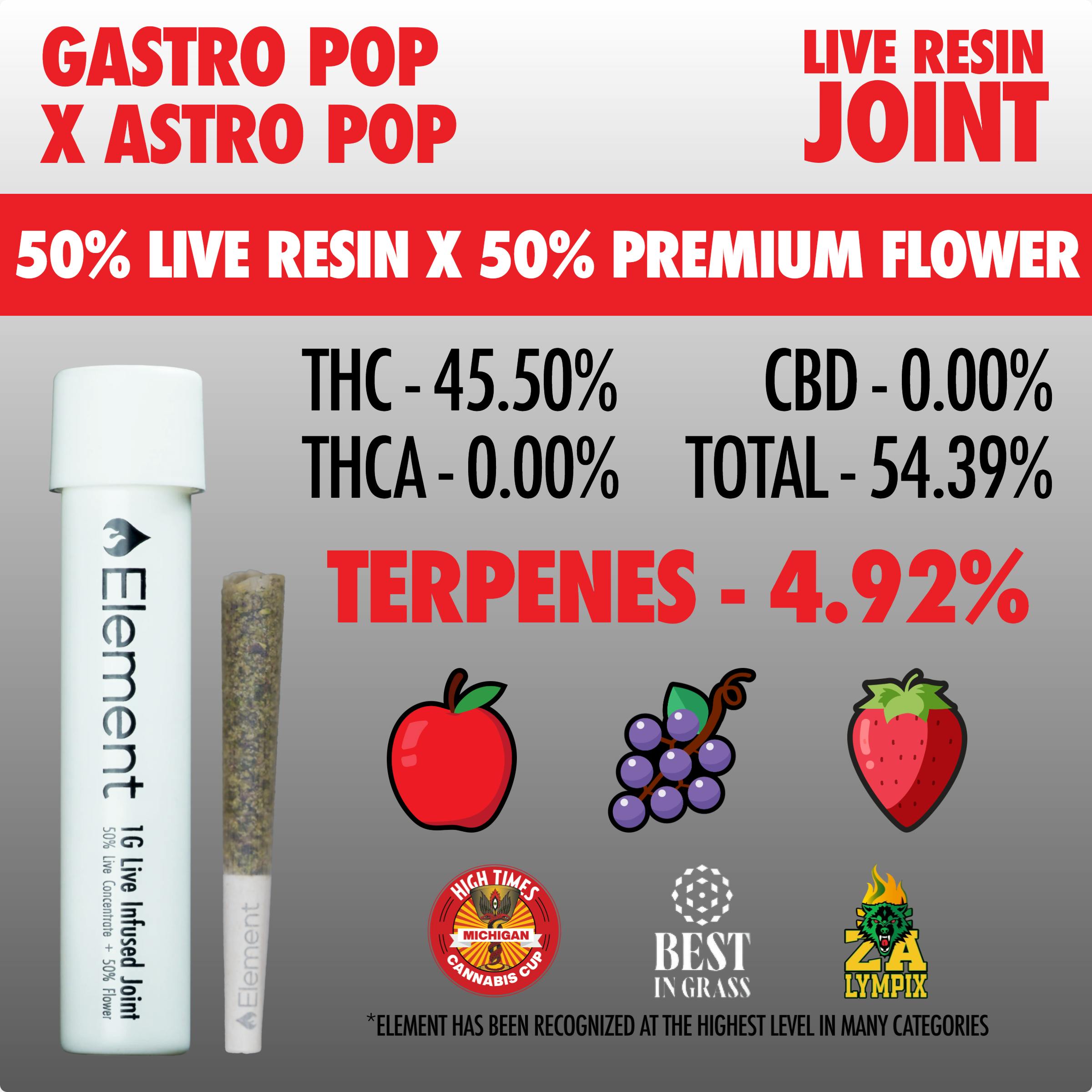 Buy Element x KAI - 1g Live Resin Joint - Gastro Pop x Astro Pop