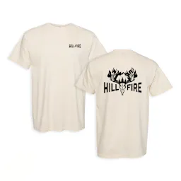 Apparel category image