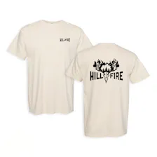 Apparel category image