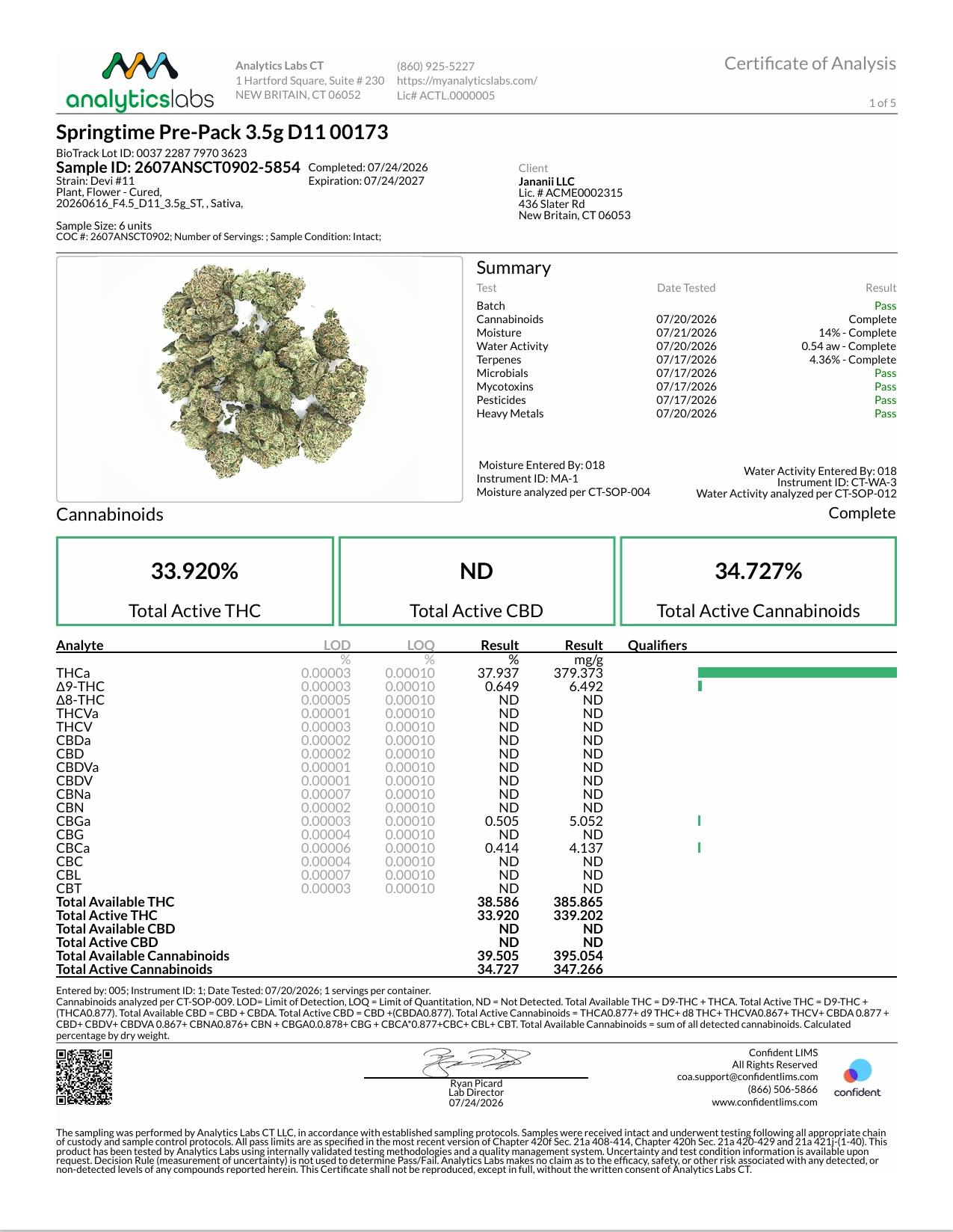 Image of product