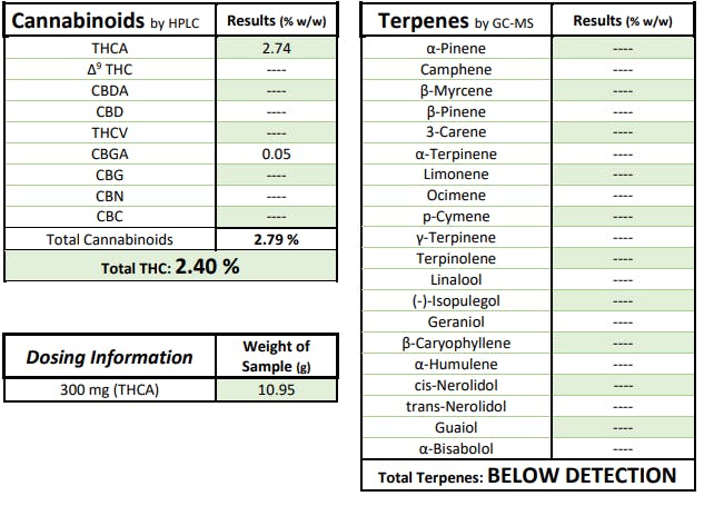 AGL Hybridol THCA 300mg Oral Solution 20742 10mL Affinity