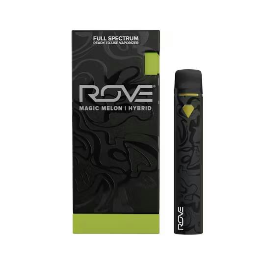 Product Image Alt