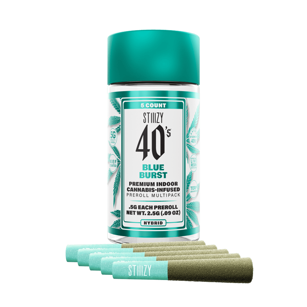 Product Image Alt