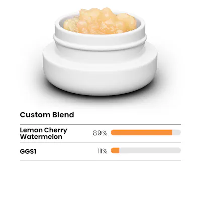LCW + Gorilla Glue S1 - Cold Cure