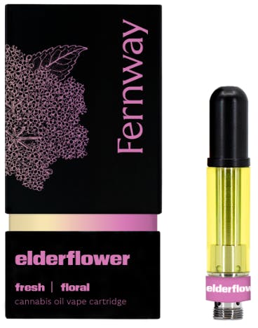 Product 510 | Elderflower (H) | Fernway