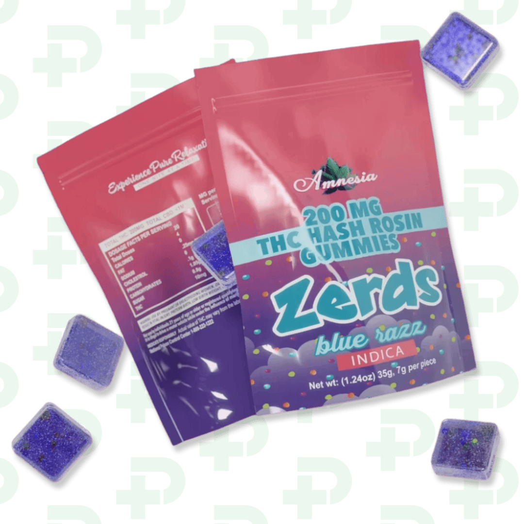 Product Image Alt