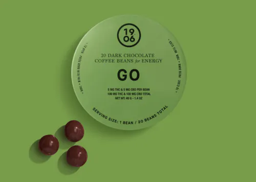 1906 | Go Beans | Dark Chocolate Coffee Beans for Energy | 20pk-active