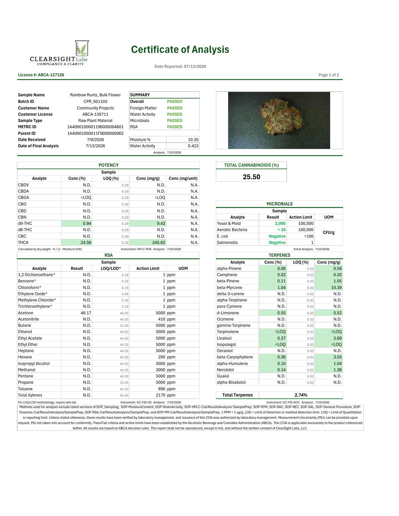Image of product