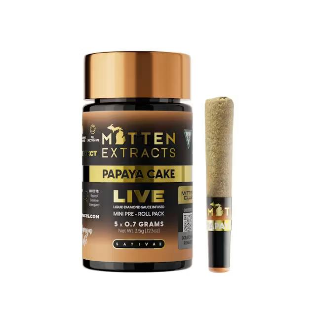 Product Image Alt