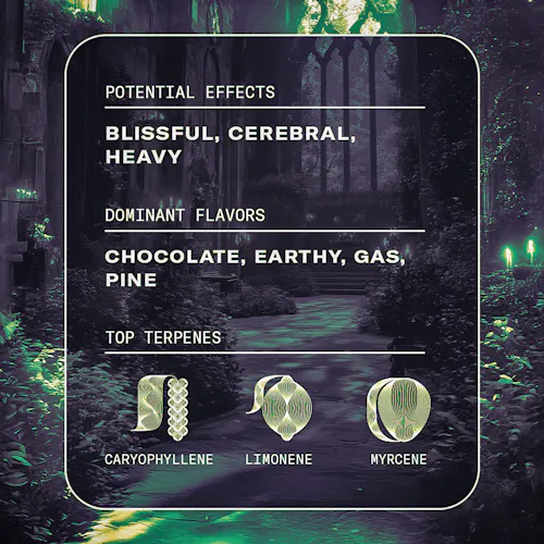 Rythm | Animal Scout (Mixed Buds) | 14.15g | Indica-2