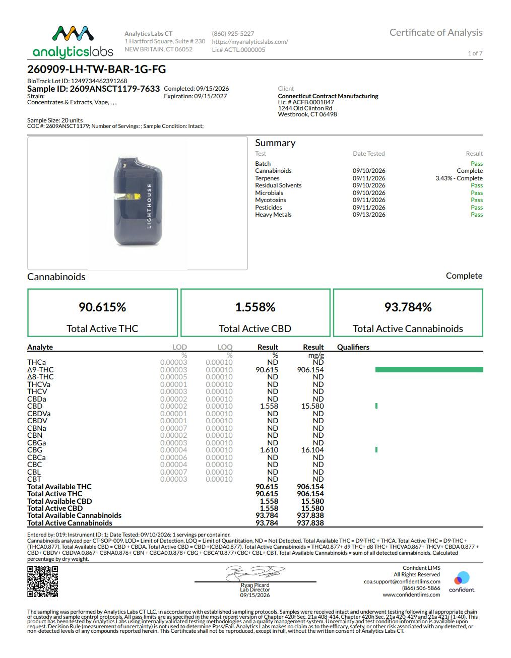 Image of product