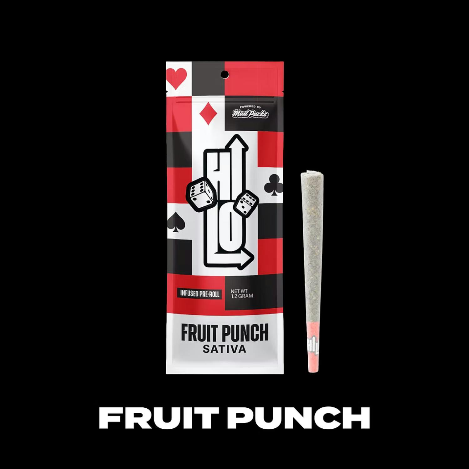 Product Image Alt