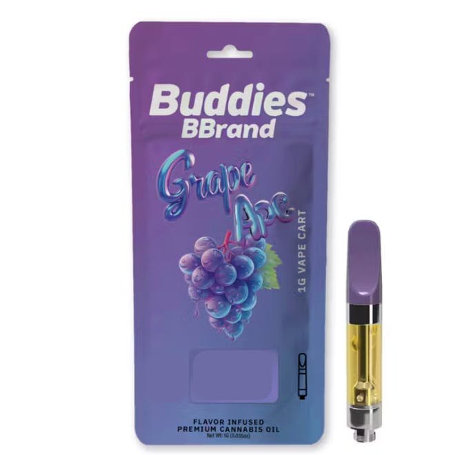 Image of product