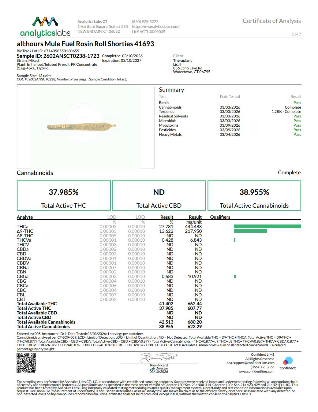 Image of product