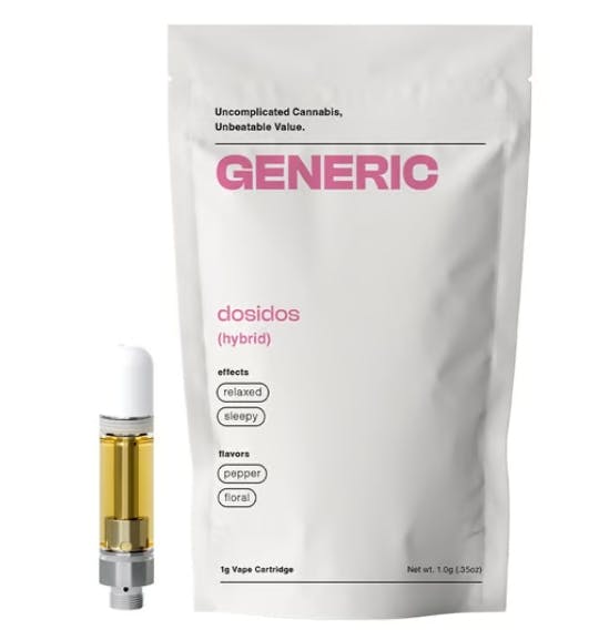 Product CoC Generic Cartridge - Dosidos 1g