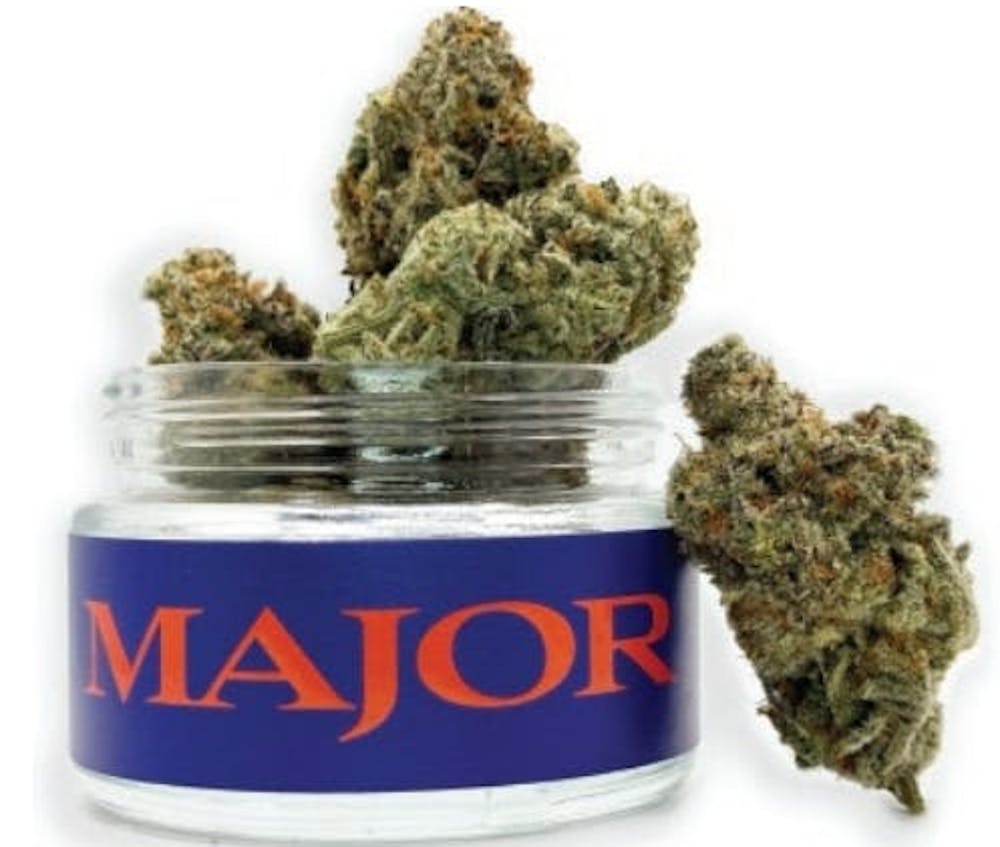 Product Sour Grapes Major