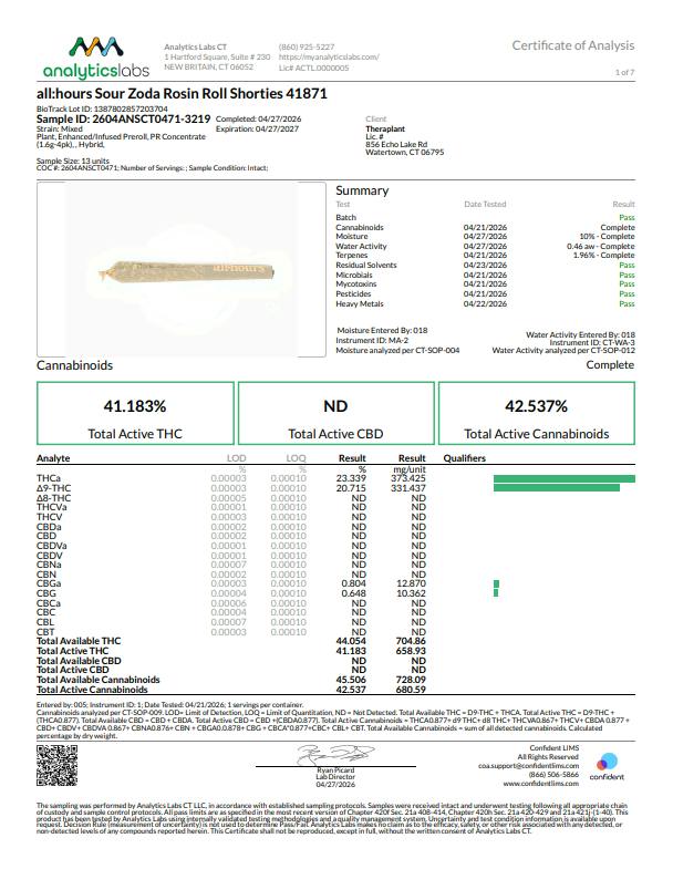 Image of product