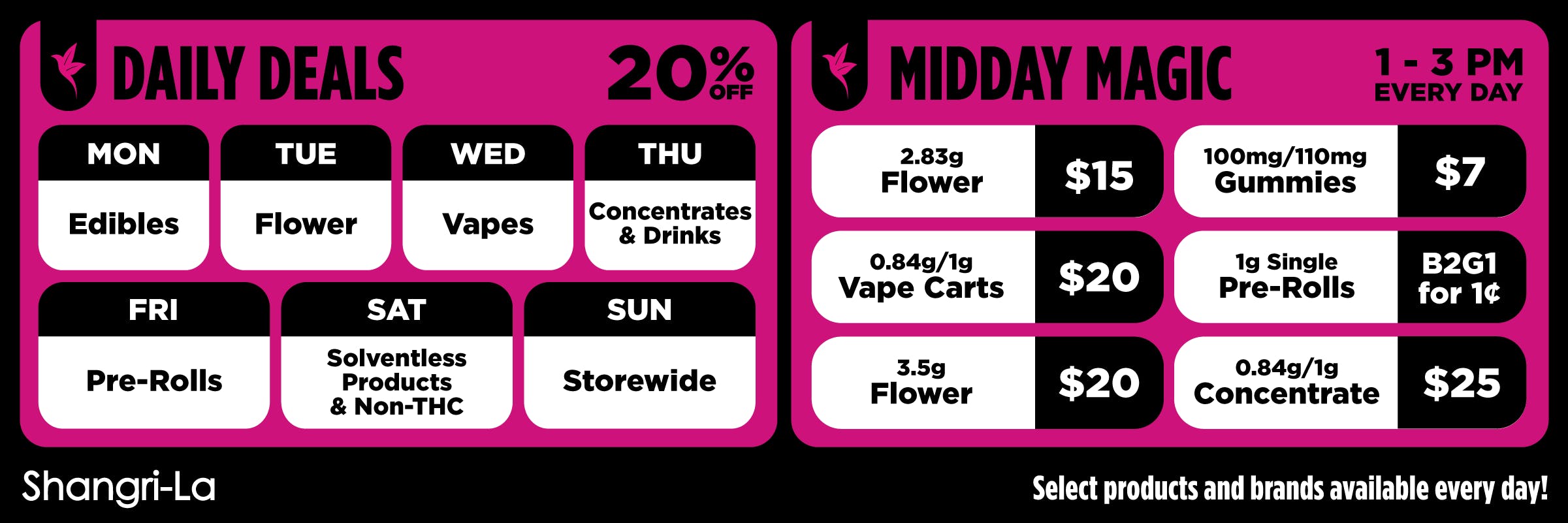 Shangri-La promotional banner featuring Daily Deals and Midday Magic specials in a pink and black layout; the Daily Deals section shows 20% off rotating categories by day including edibles on Monday, flower on Tuesday, vapes on Wednesday, concentrates and drinks on Thursday, pre-rolls on Friday, solventless and non-THC products on Saturday, and storewide deals on Sunday; the Midday Magic section highlights daily specials from 1 to 3 PM including 2.83g flower for $15, 100mg or 110mg gummies for $7, vape carts for $20, 1g single pre-rolls as buy two get one for 1¢, 3.5g flower for $20, and concentrates for $25, with a note that select products and brands are available every day.