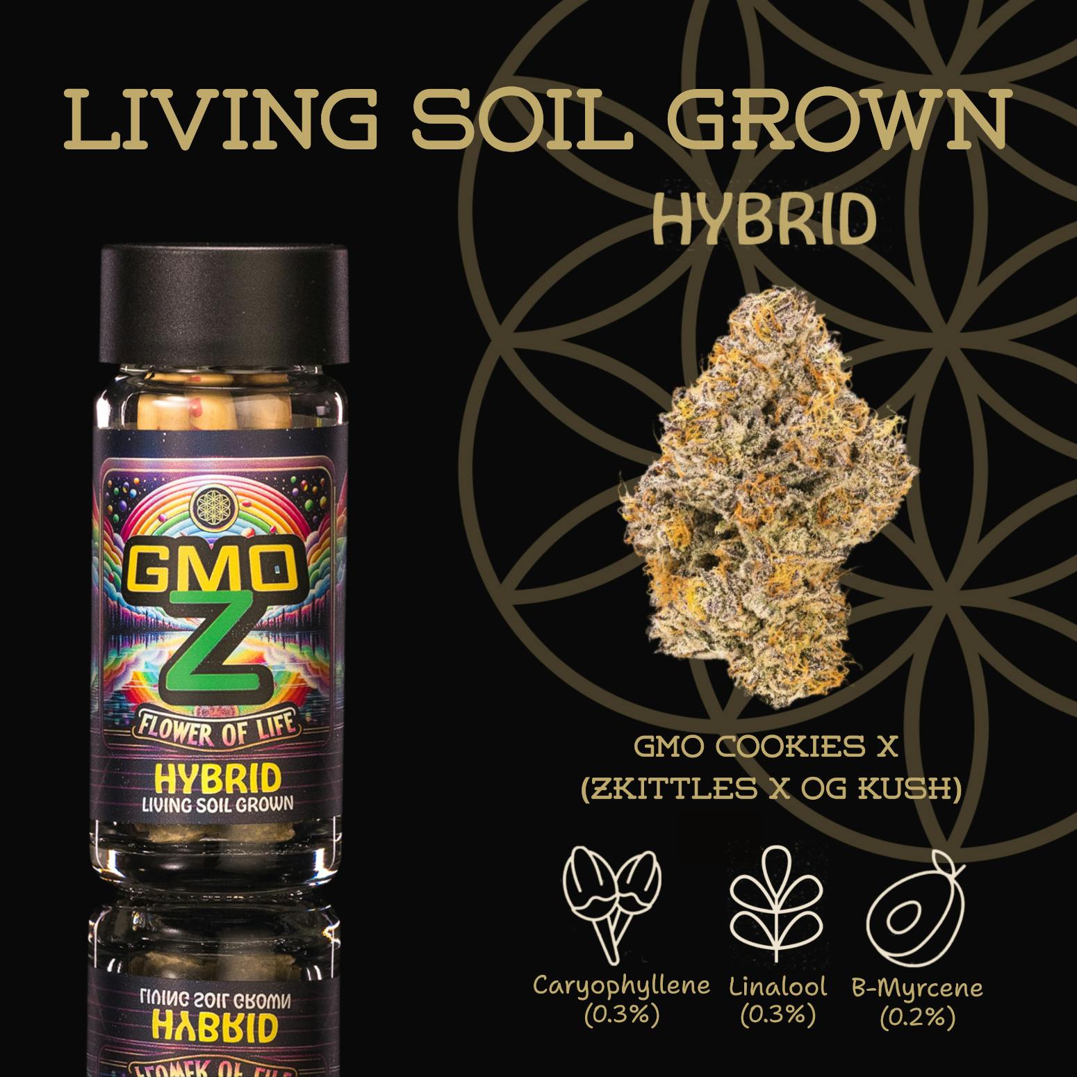 Flower of Life | Pre-Roll 5-Pack - 2.5g - GMO Zkittlez