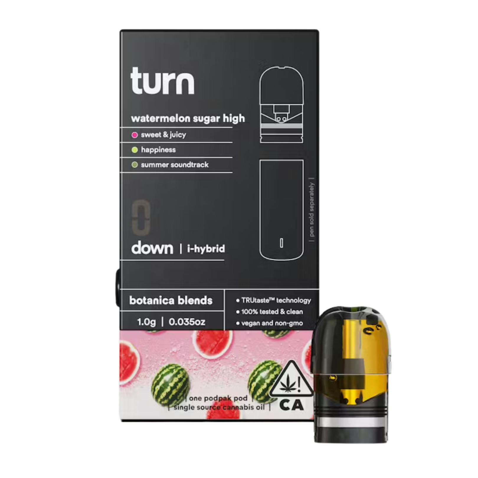 WATERMELON SUGAR HIGH BOTANICA BLEND POD