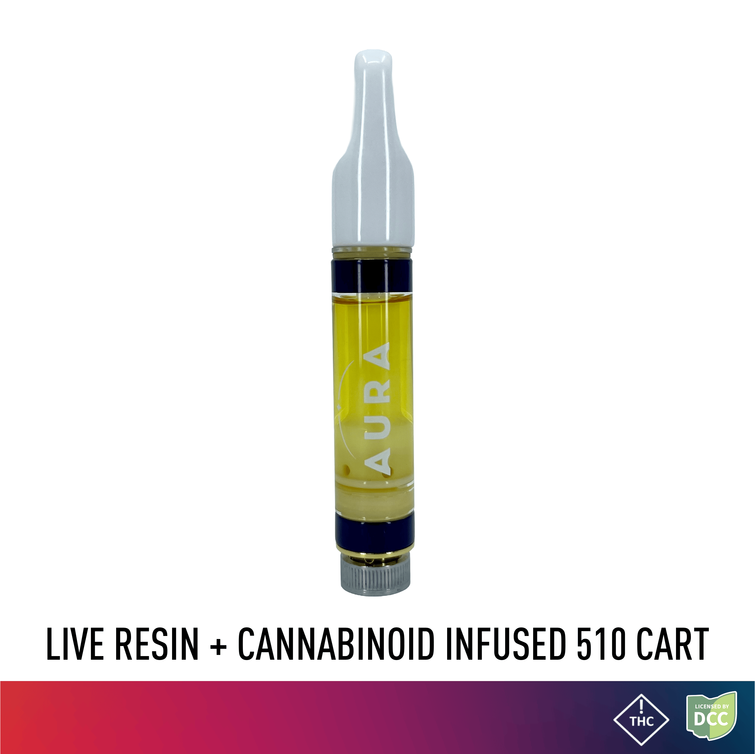 Funkin' Around +THCv (Hybrid) - Cart - 1g - 2day - Aura