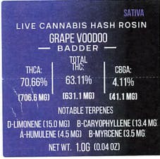 Grape Voodoo | Live Rosin Badder