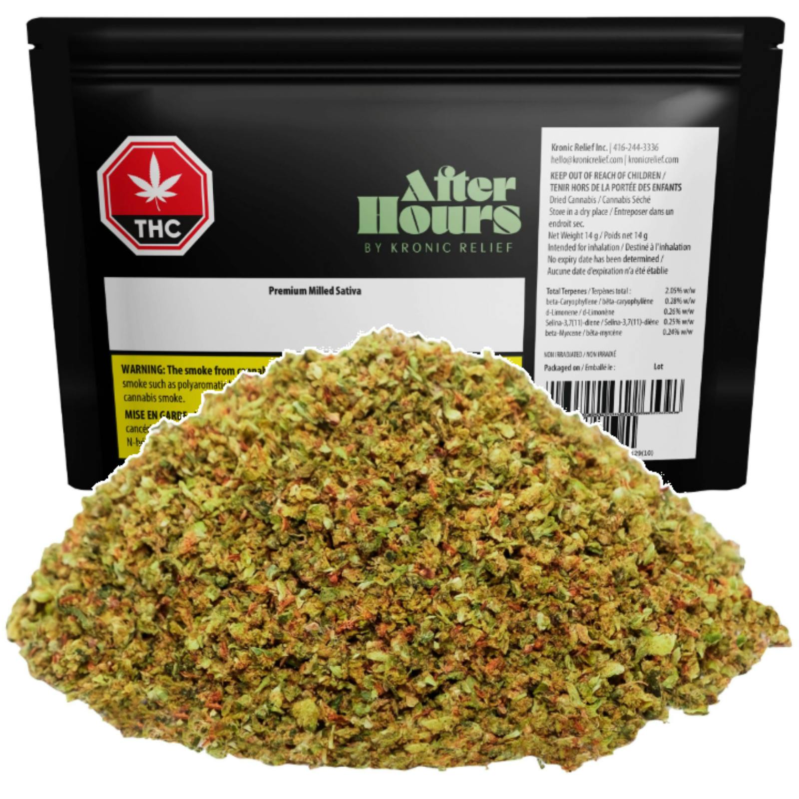 Image of product