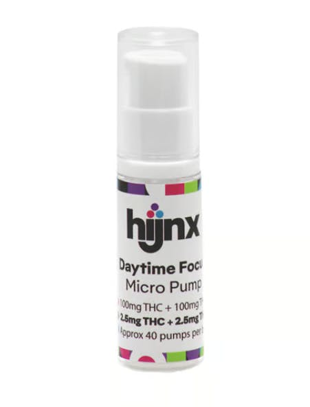 Good Night Sleep 1:2:2:2 Pump Tincture 100mg