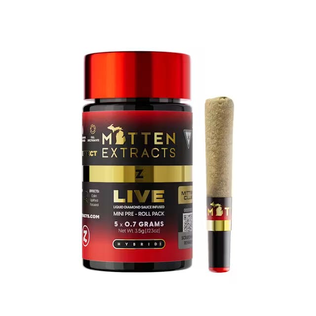 Product Image Alt