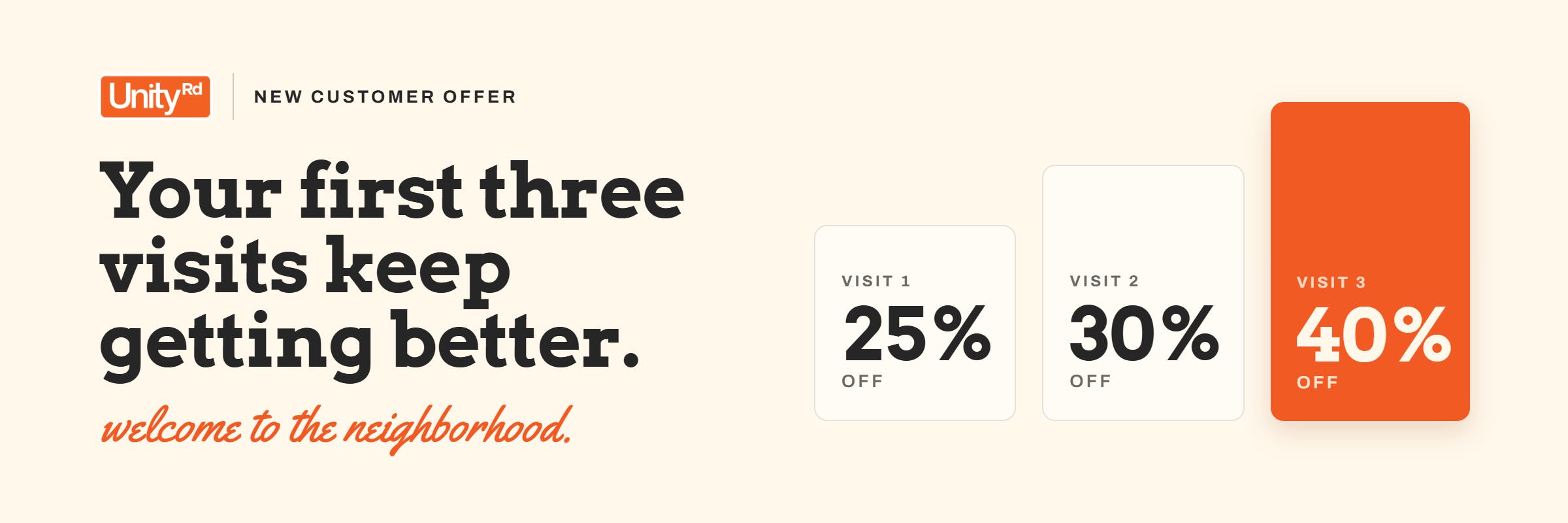 Unity Rd. new customer offer — 25%, 30%, then 40% off your first three visits.