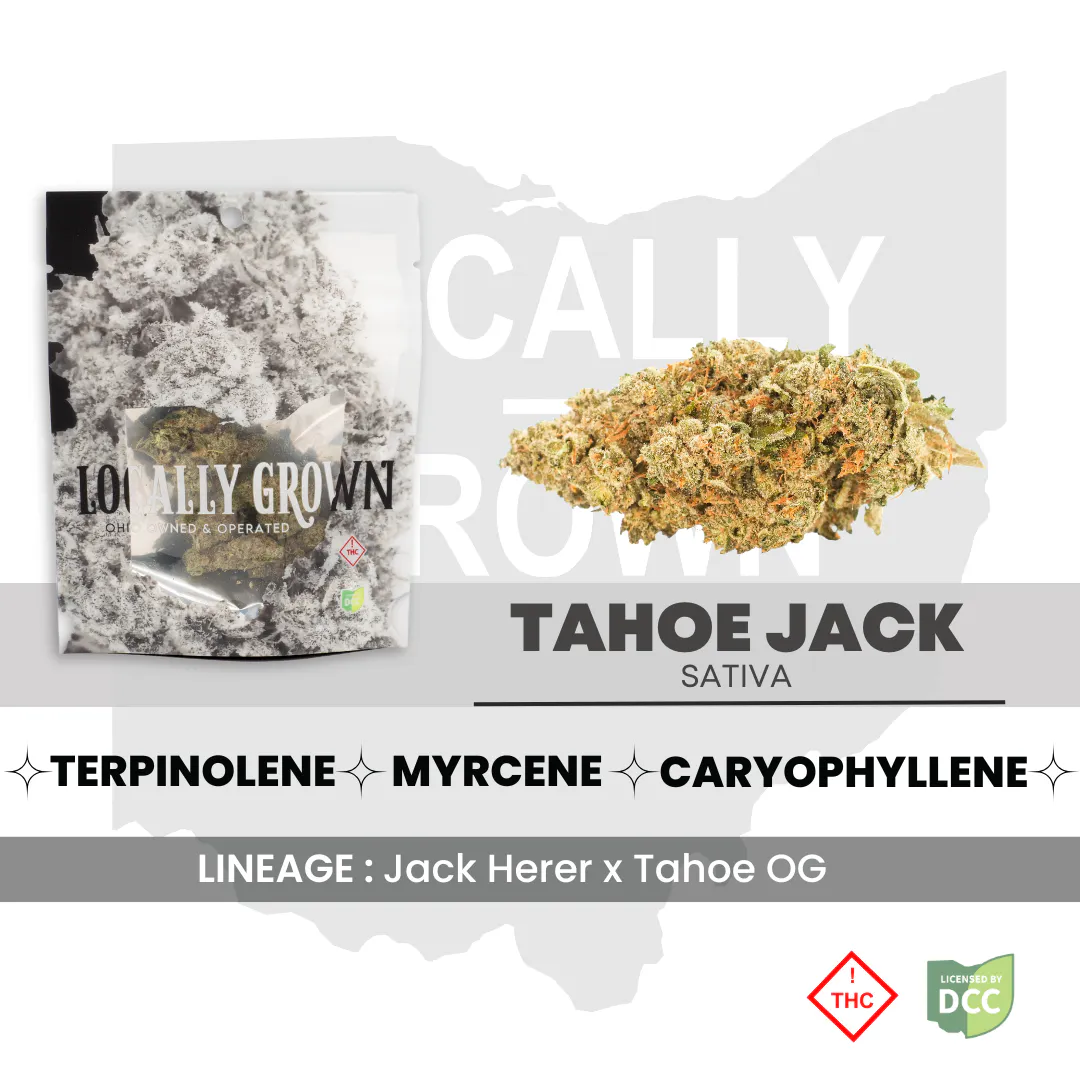Flower | Pure Ohio Wellness - Tallmadge