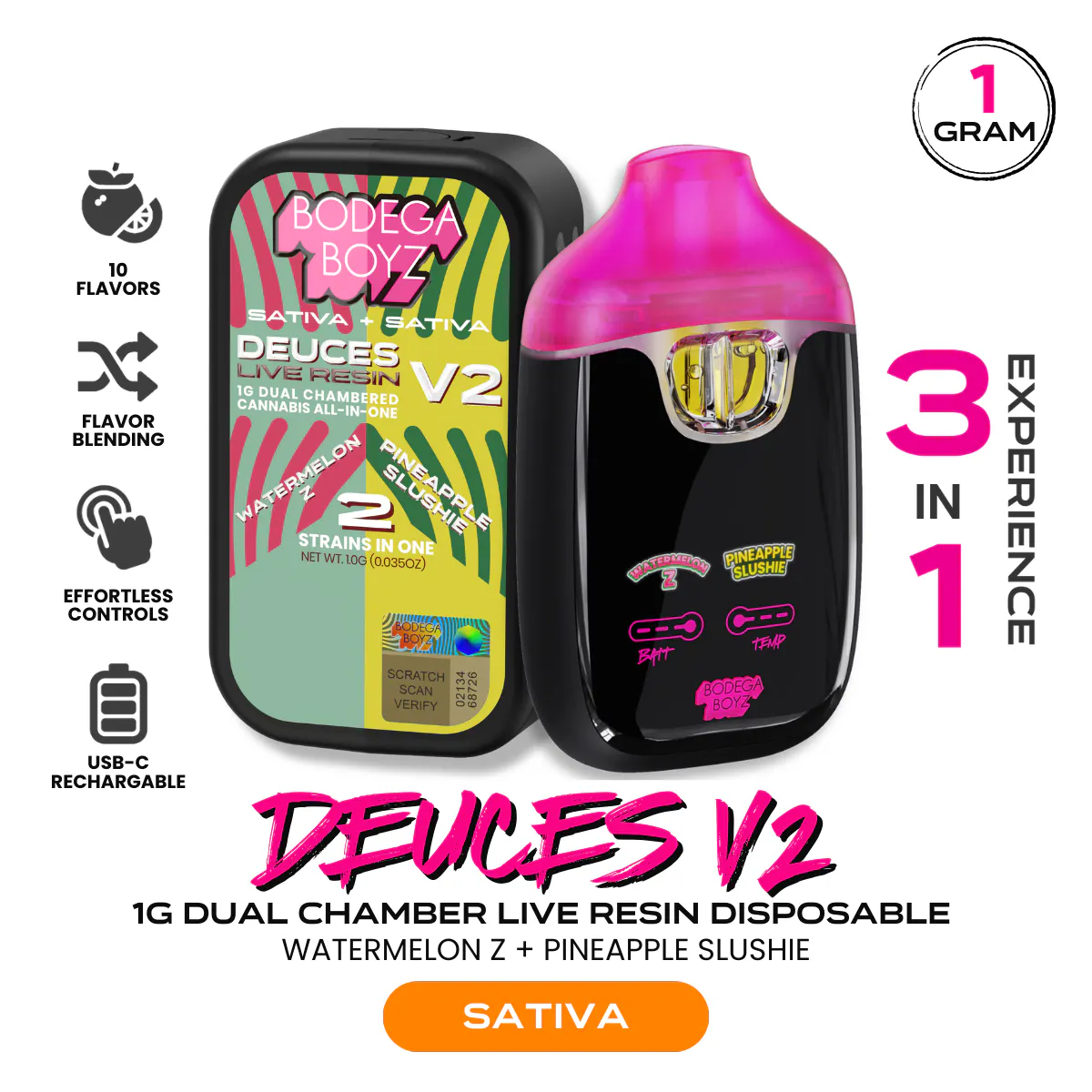 新品　DEUCE IS WILD NIPPS / DJDEEZY Deuces | Watermelon Z x Pineapple Slushie | Live Resin Dual