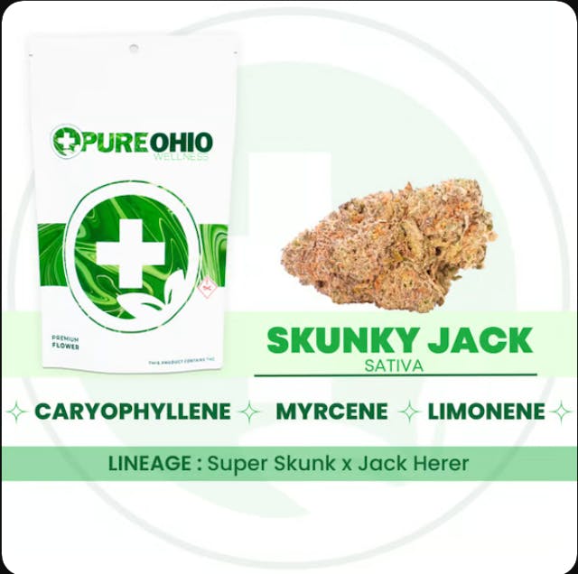 Dried cannabis flower is primarily ingested via inhalation. Activation time is roughly about 5 minutes and can last up to a few hours.