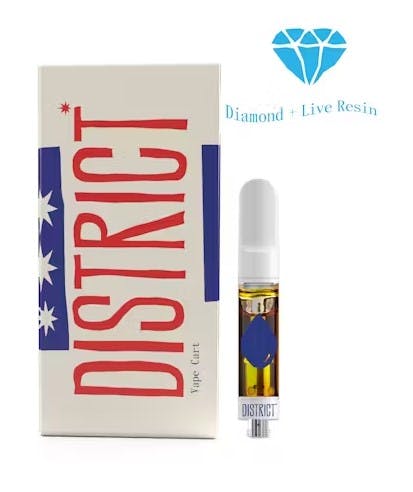 Gelato Cake Liquid Diamond & Live Resin Cartridge