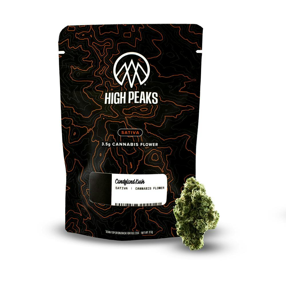 High Peaks | Candyland Kush | Flower