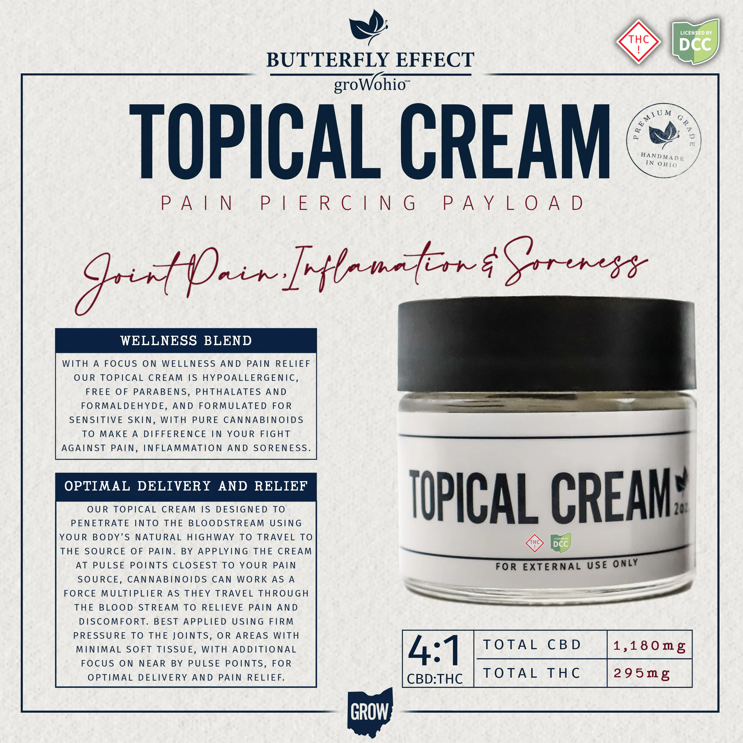 Topical Cream 4:1 at Pure Ohio Wellness - Tallmadge