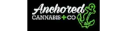 dispensary logo