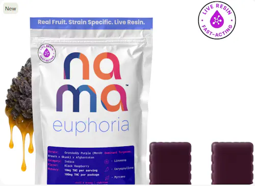 NAMA | EUPHORIA | GRANDADDY PURPLE | LIVE RESIN GUMMIES | 2PK(100MG)-active