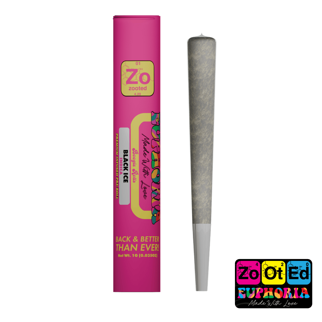 Product Image Alt