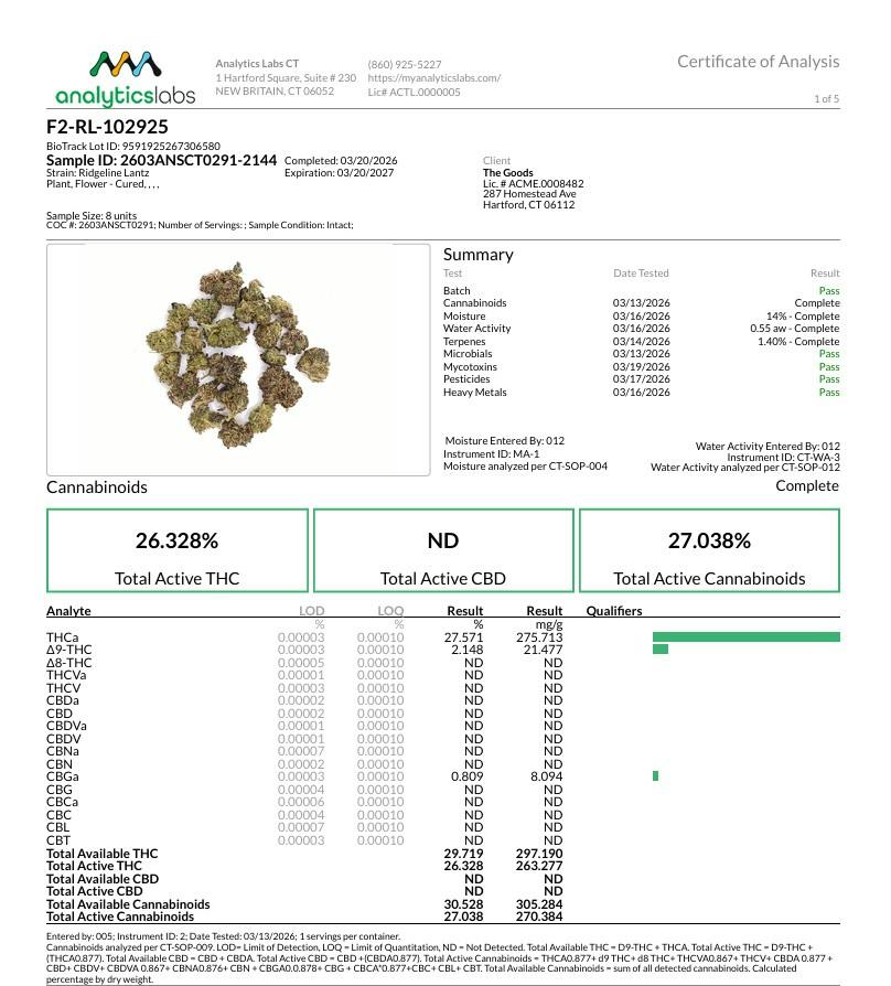Image of product