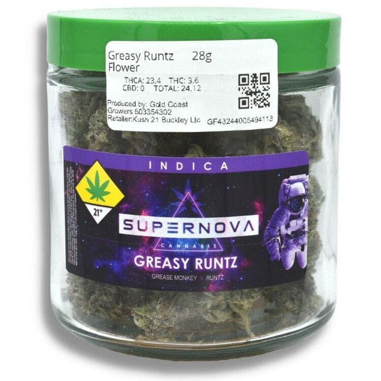 Image of product