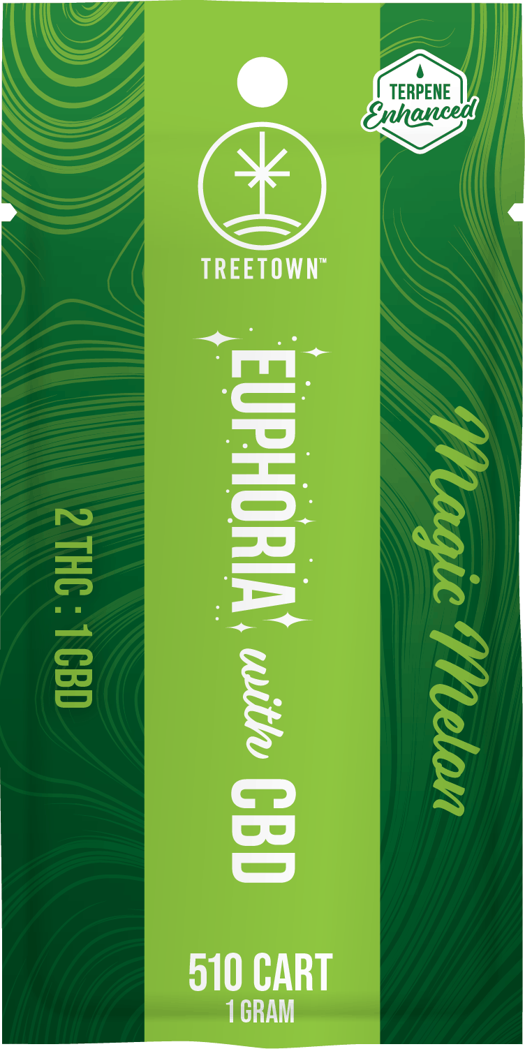 Product: 2:1 Euphoria | Magic Melon | 510 Thread | THC x CBD | TreeTown