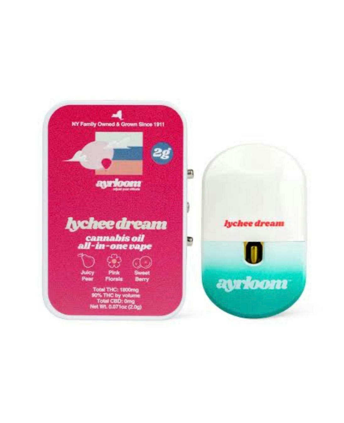 Image of product