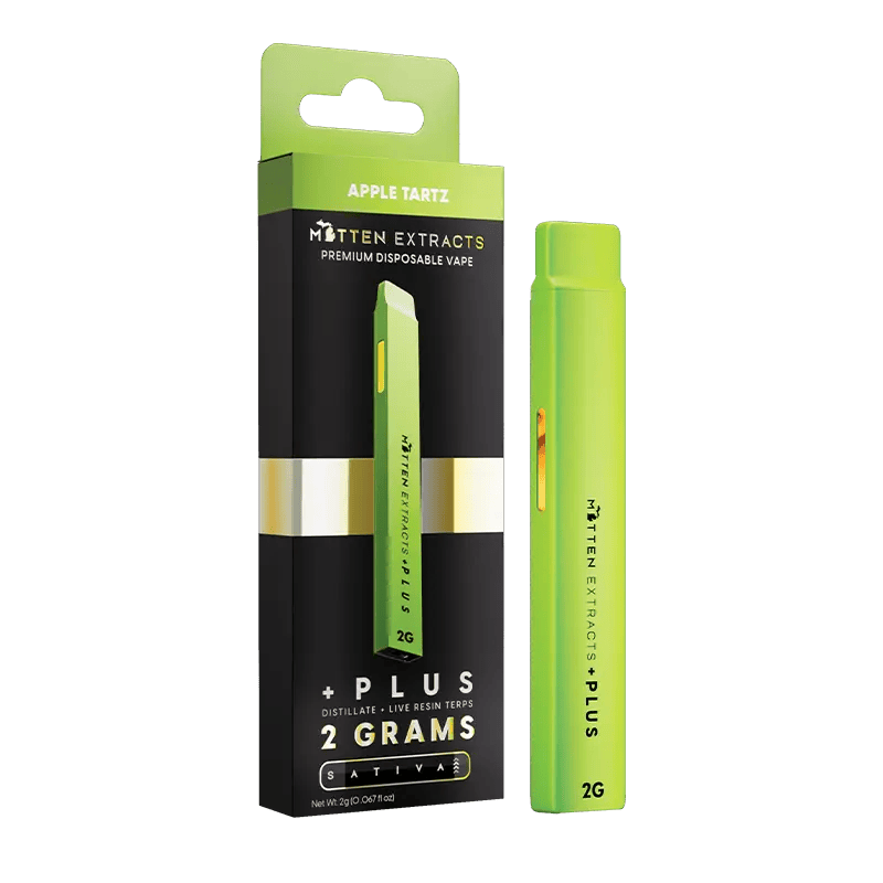 Product Image Alt