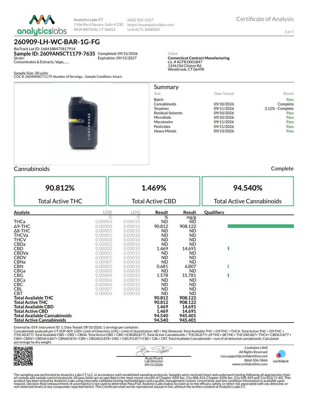 Image of product